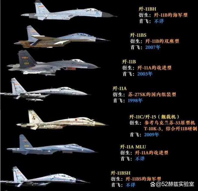 外媒：中国空军现役战机数量超美国 空中力量新时代来临